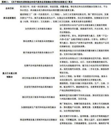 MSCI擴容在即驅動外資流入高峰，互聯網金融板塊或成焦點